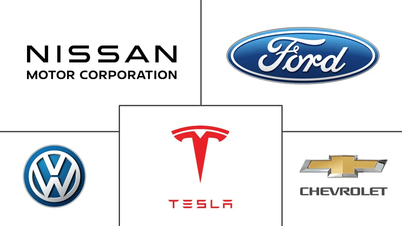 US Electric Car Companies Top Company List