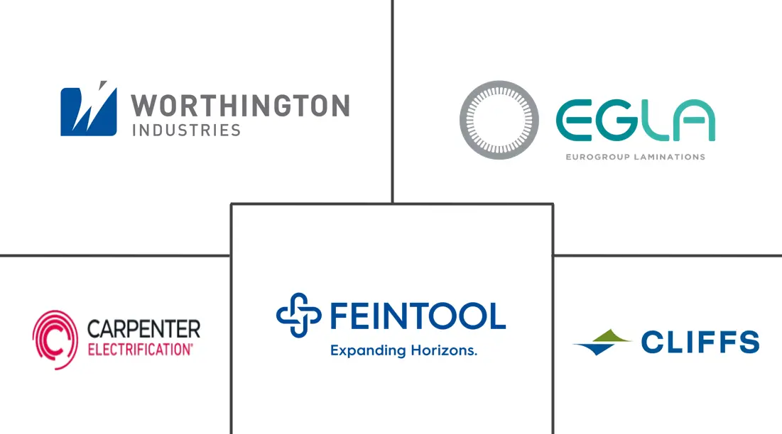 Principaux acteurs dans Marché des Stratifiés de Moteurs de Véhicules Électriques aux États-Unis industrie