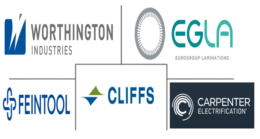 Major players in United States Electric Vehicle Motor Lamination industry