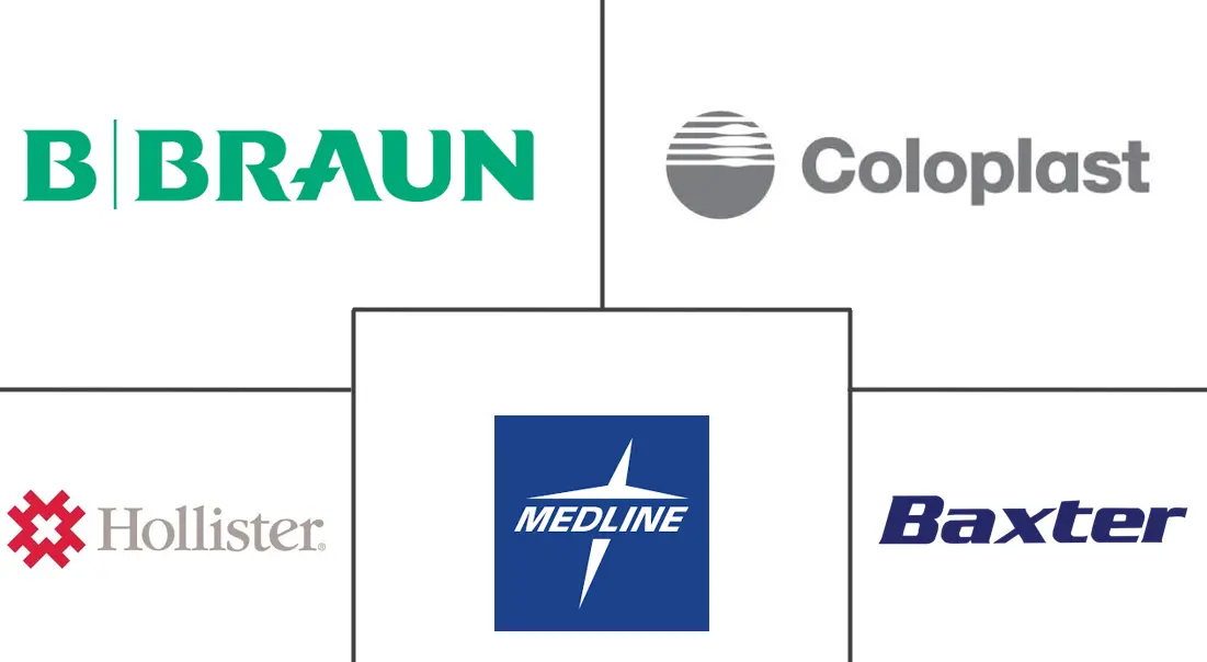Major players in United States Enema Based Products industry