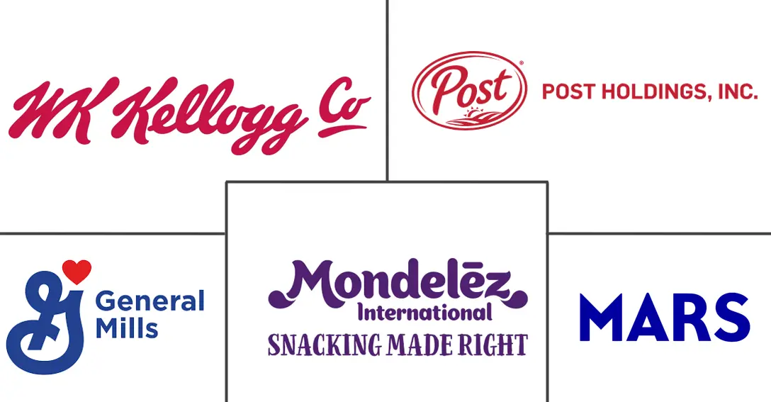 Major players in United States Energy Bar industry