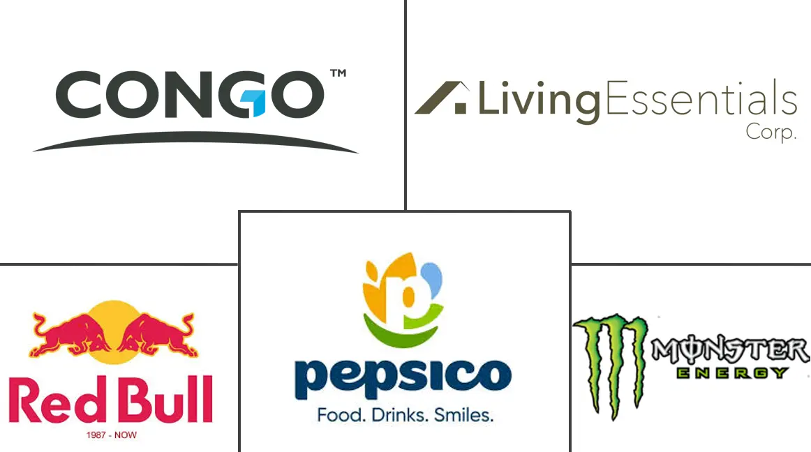 Major players in United States Energy Drinks industry