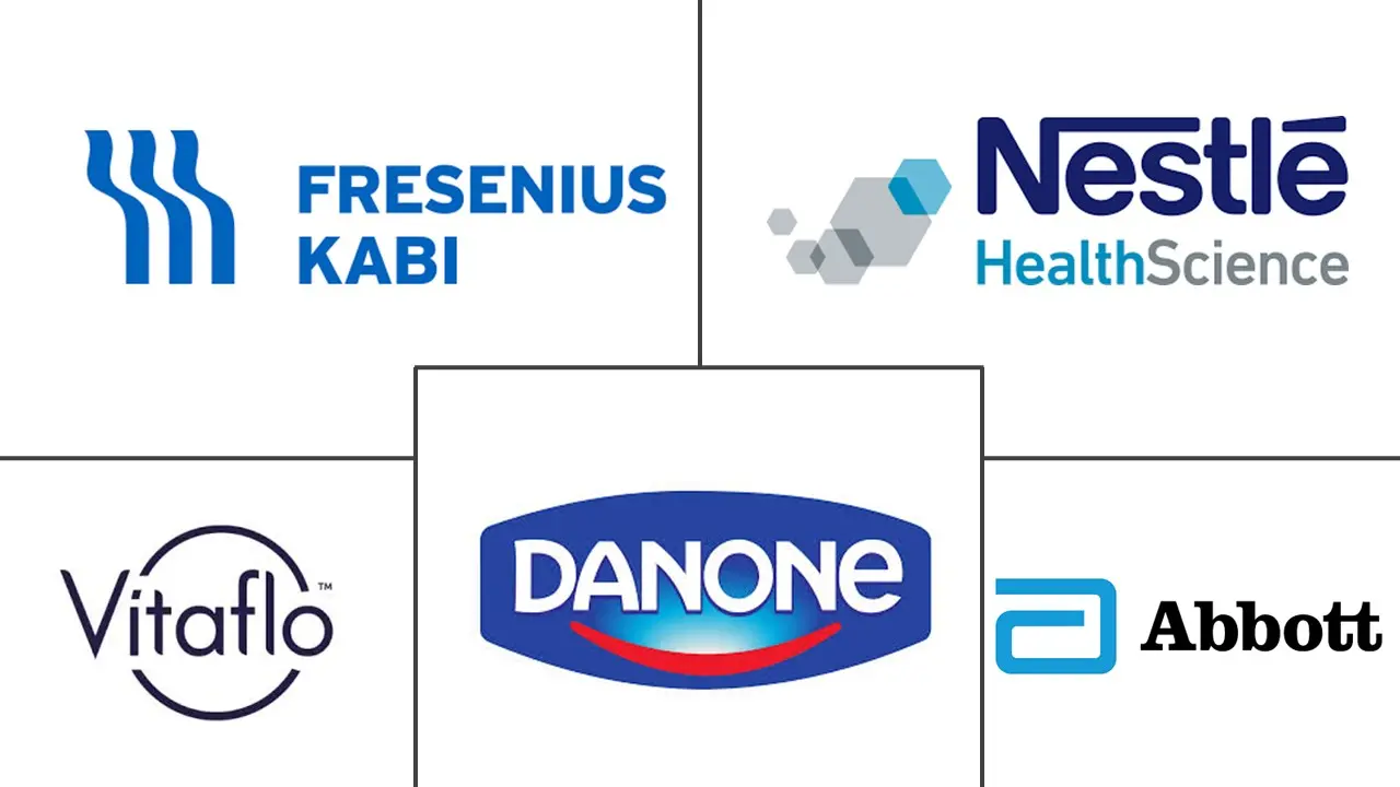 Major players in United States Enteral Nutrition industry