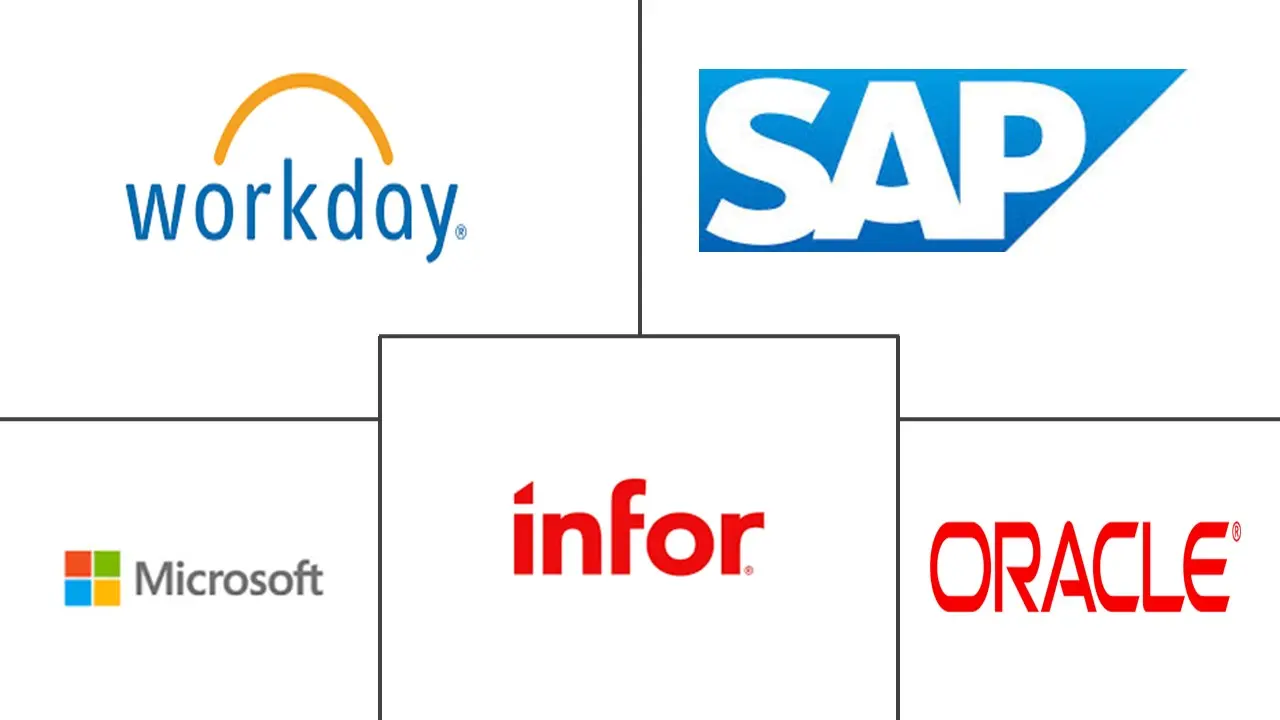 Major players in United States Enterprise Resource Planning industry