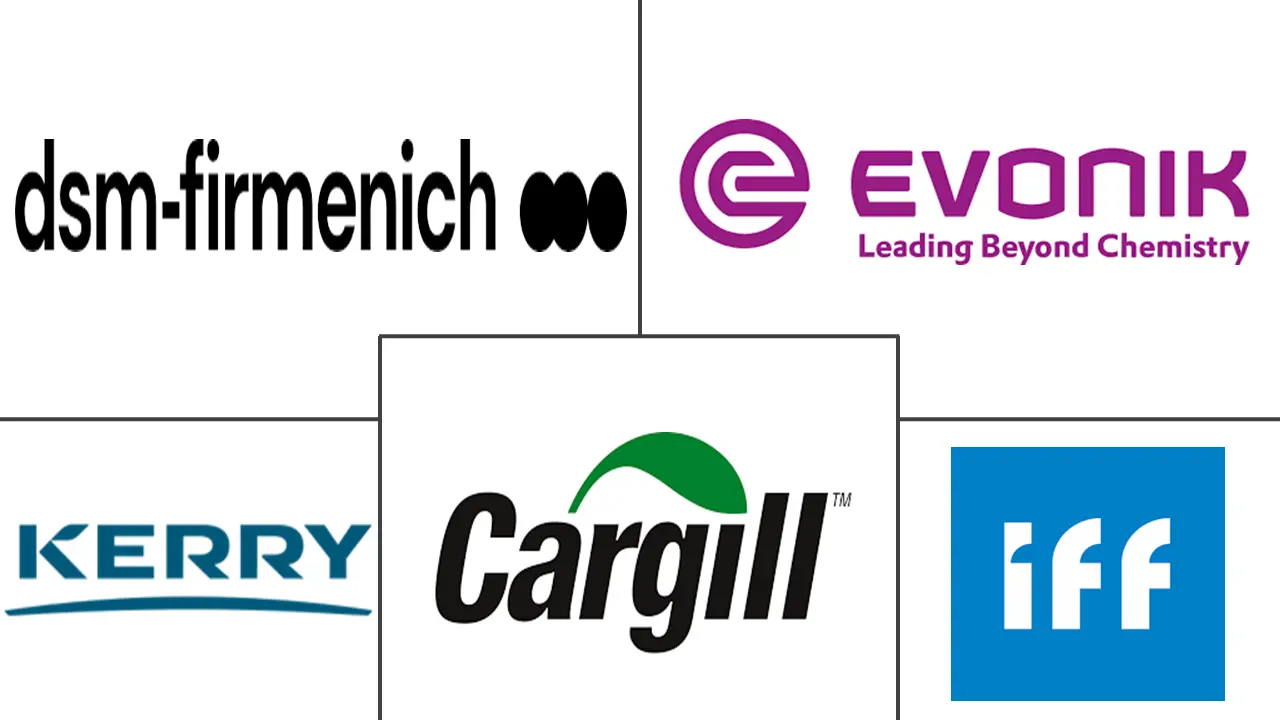 미국 바카라사이트 카지노버프 프로바이오틱스 산업의 주요 참여자