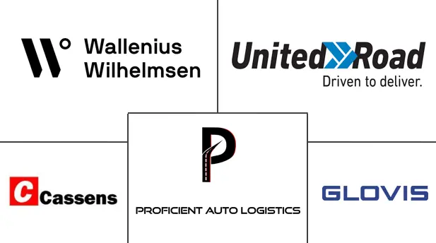 Major players in United States Finished Vehicle Logistics industry
