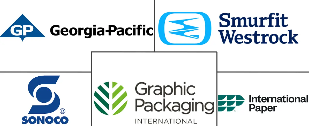 Major players in United States Folding Carton industry