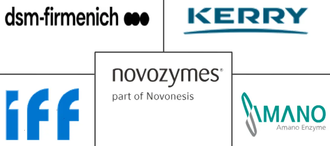 Related Companies Logo
