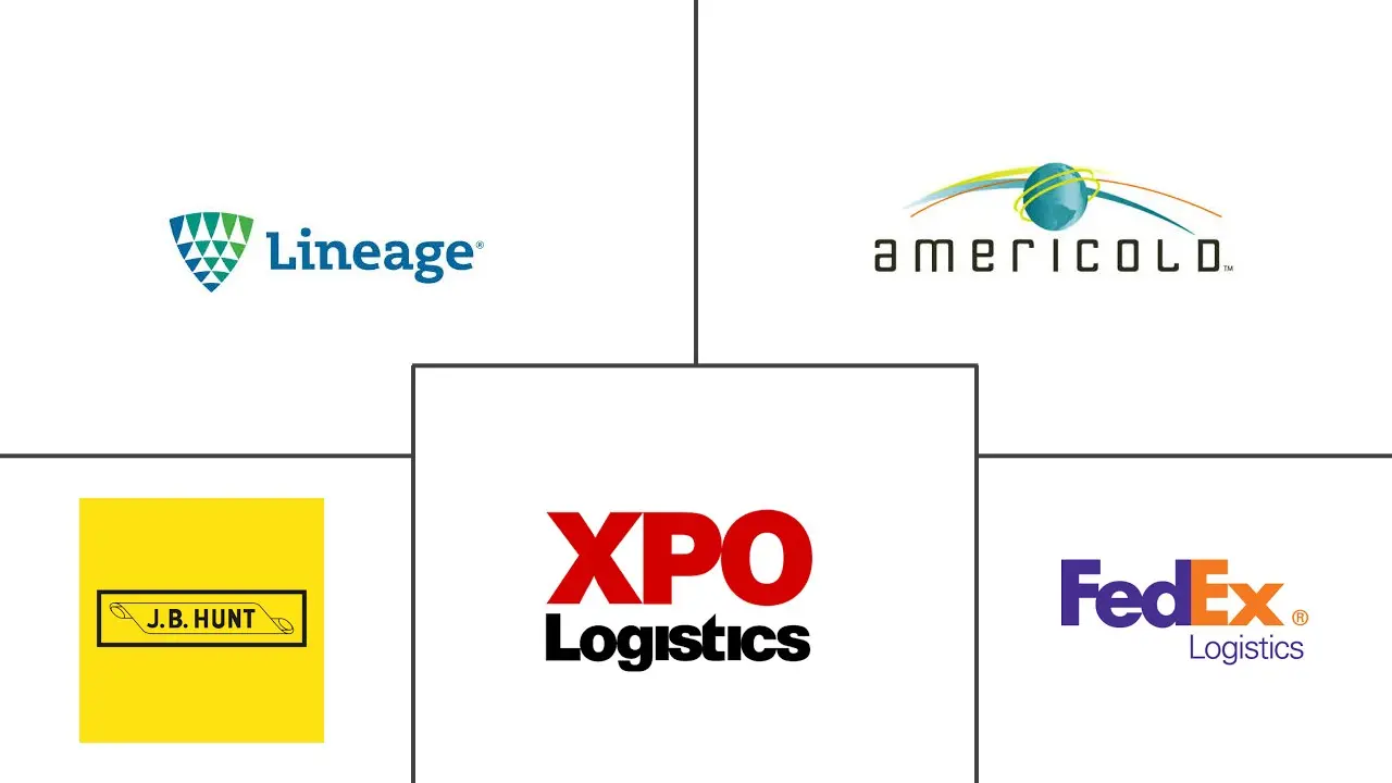 Major players in United States Food Logistics industry