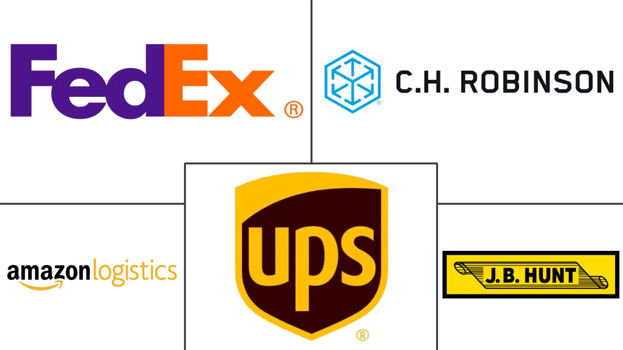 Major players in United States Freight And Logistics industry