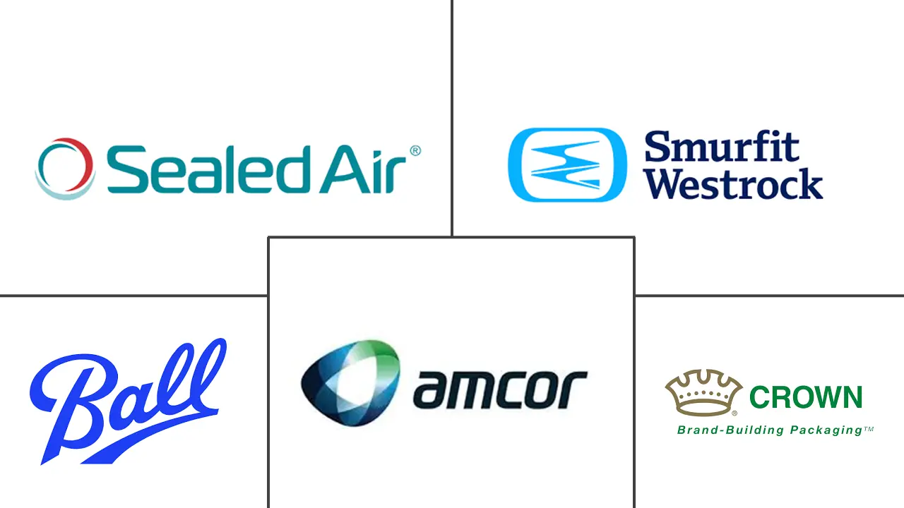 United States Frozen Food Packaging Market Major Players