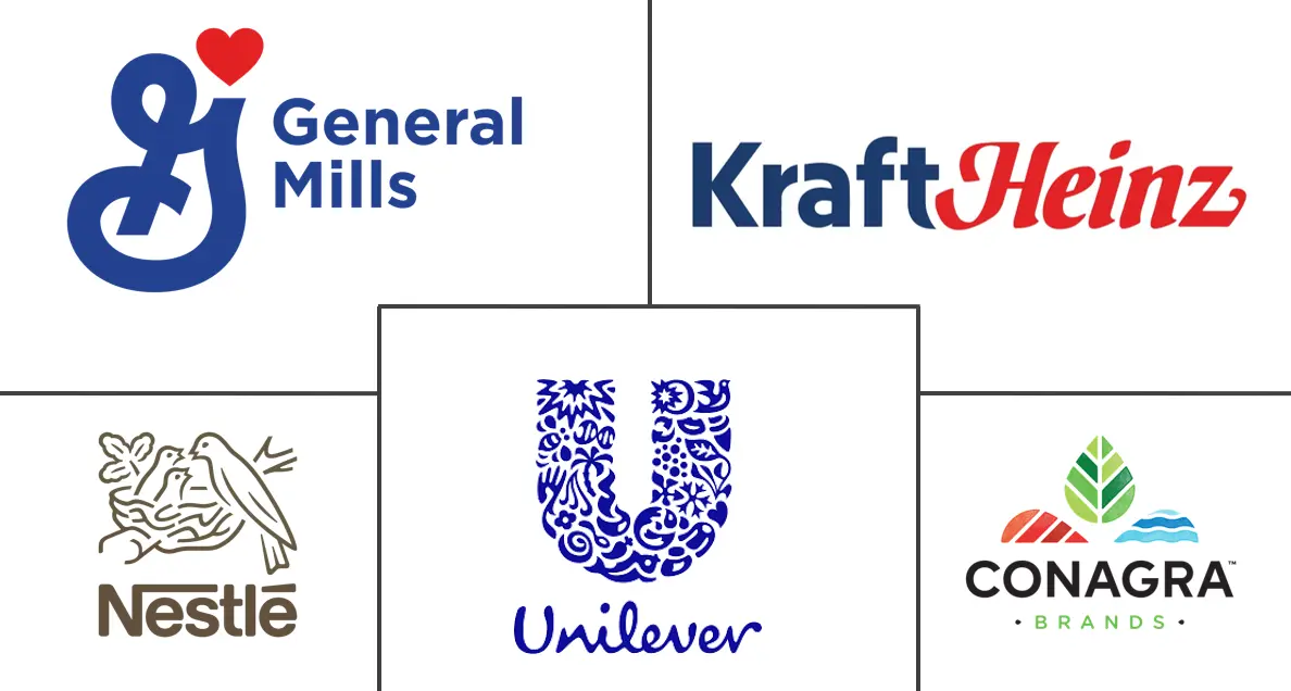 Major players in United States Frozen Snacks industry