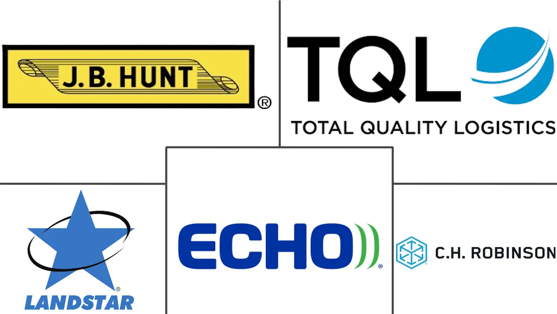 미국 FTL 바카라사이트 주사위 중개 산업의 주요 참여자