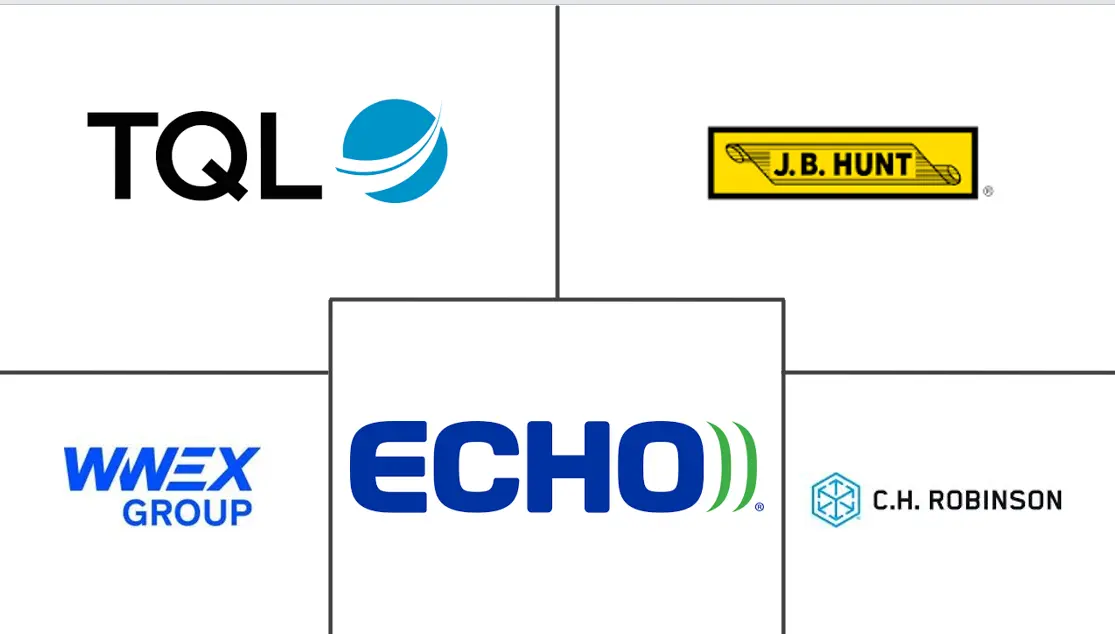 Major players in United States FTL Freight Brokerage industry