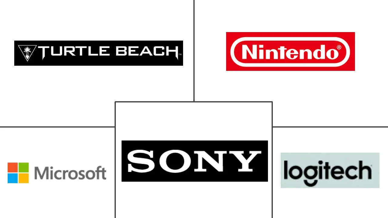 Principales actores del mercado de accesorios y consolas de juegos de Estados Unidos