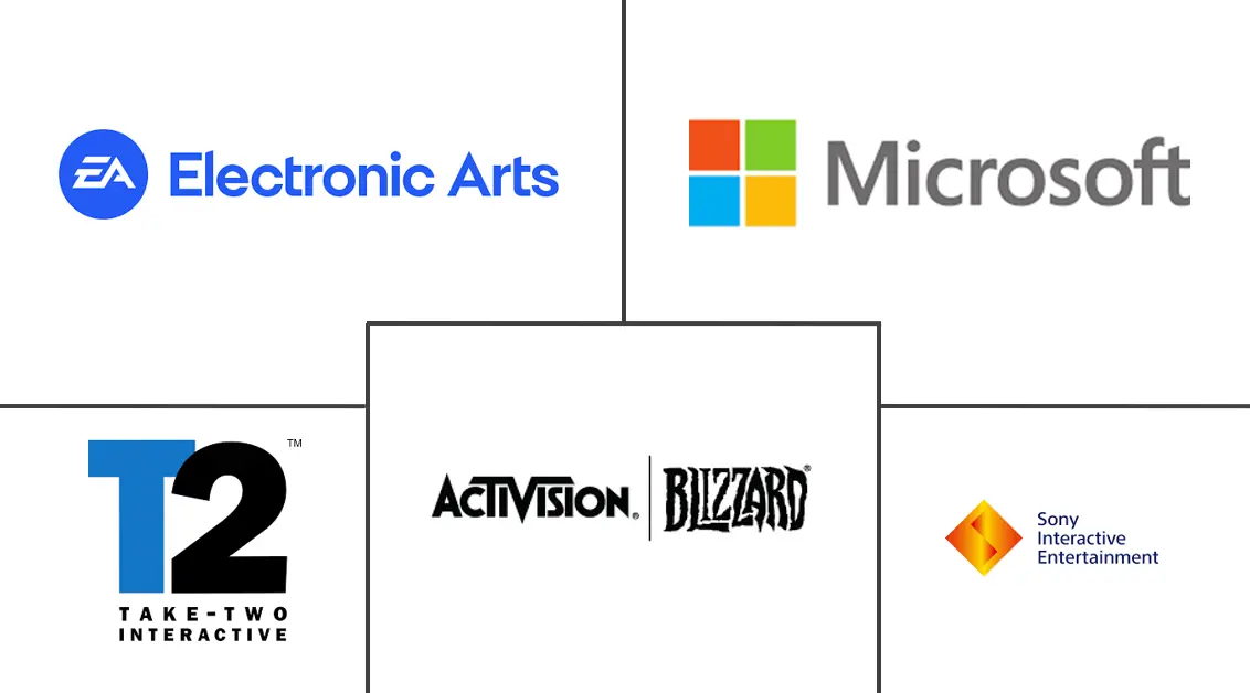 Major players in United States Gaming industry
