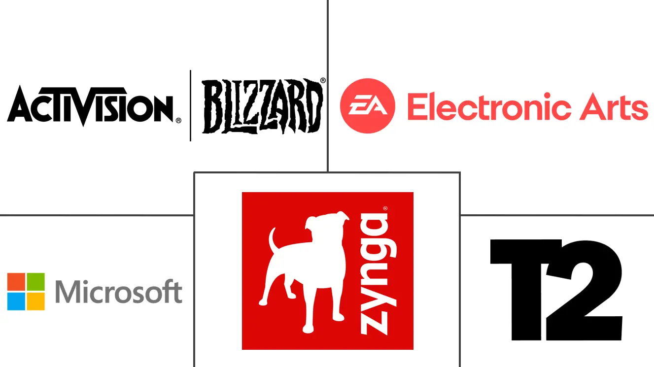 video game companies logos