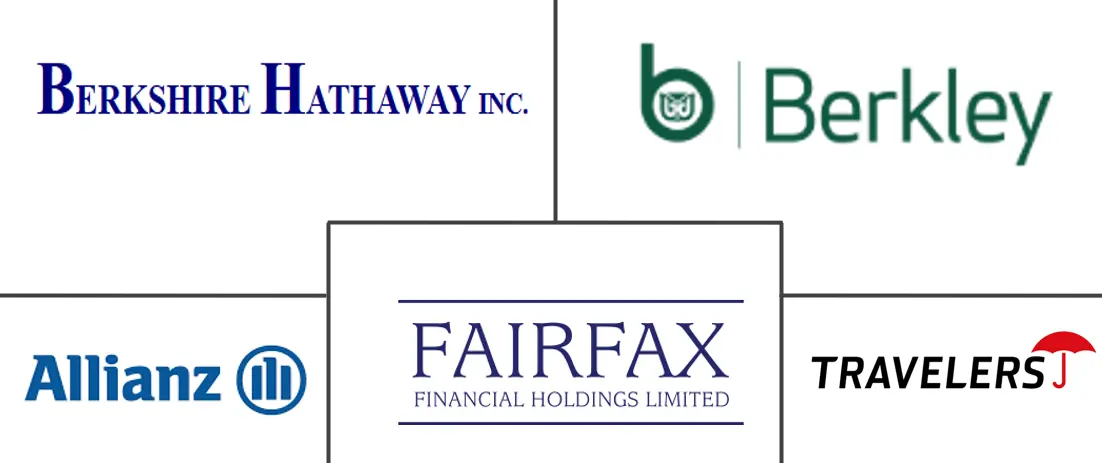 Major players in United States General Liability Insurance industry