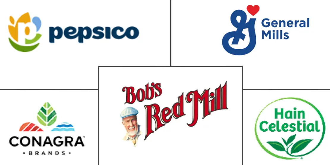 Major players in United States Gluten-Free Food And Beverages industry