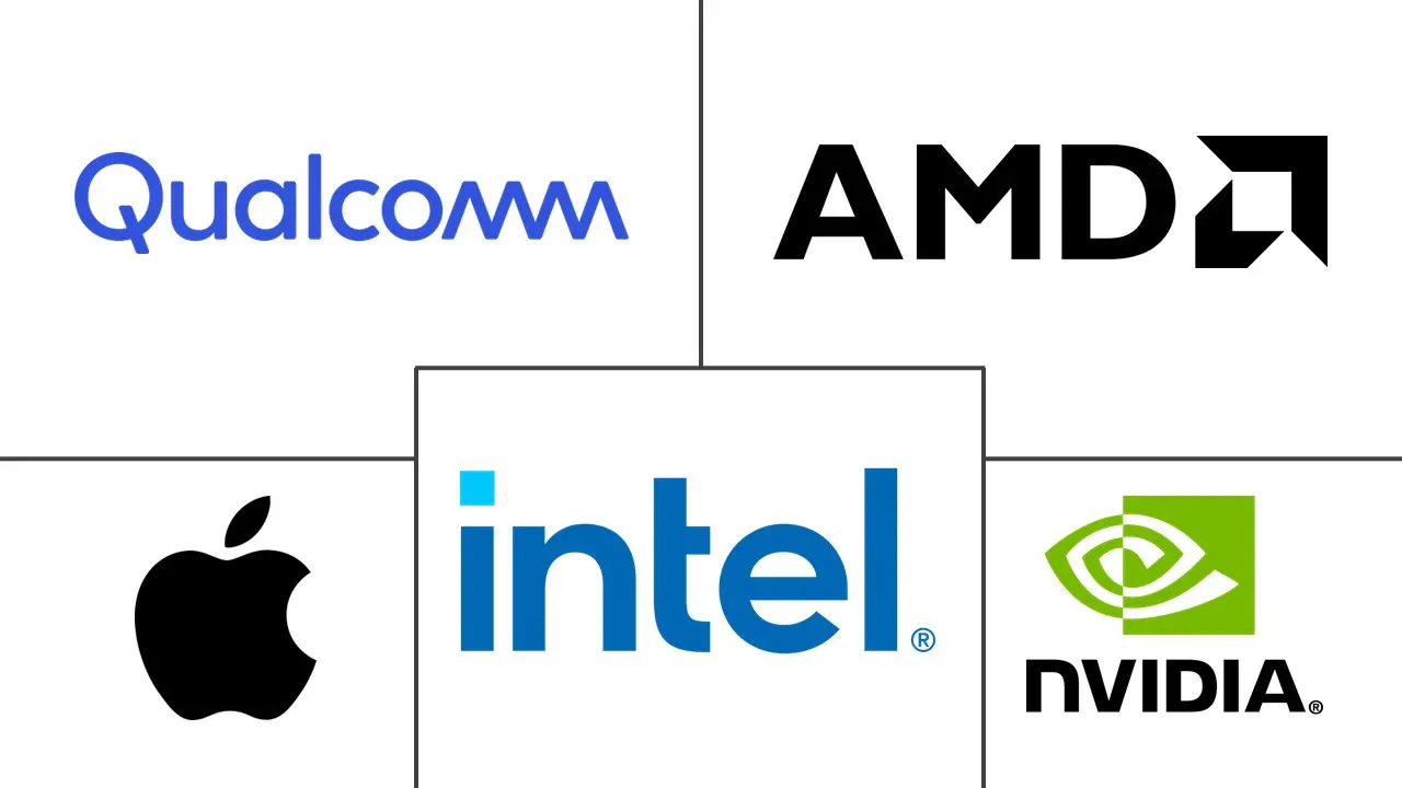 Major players in United States GPU industry