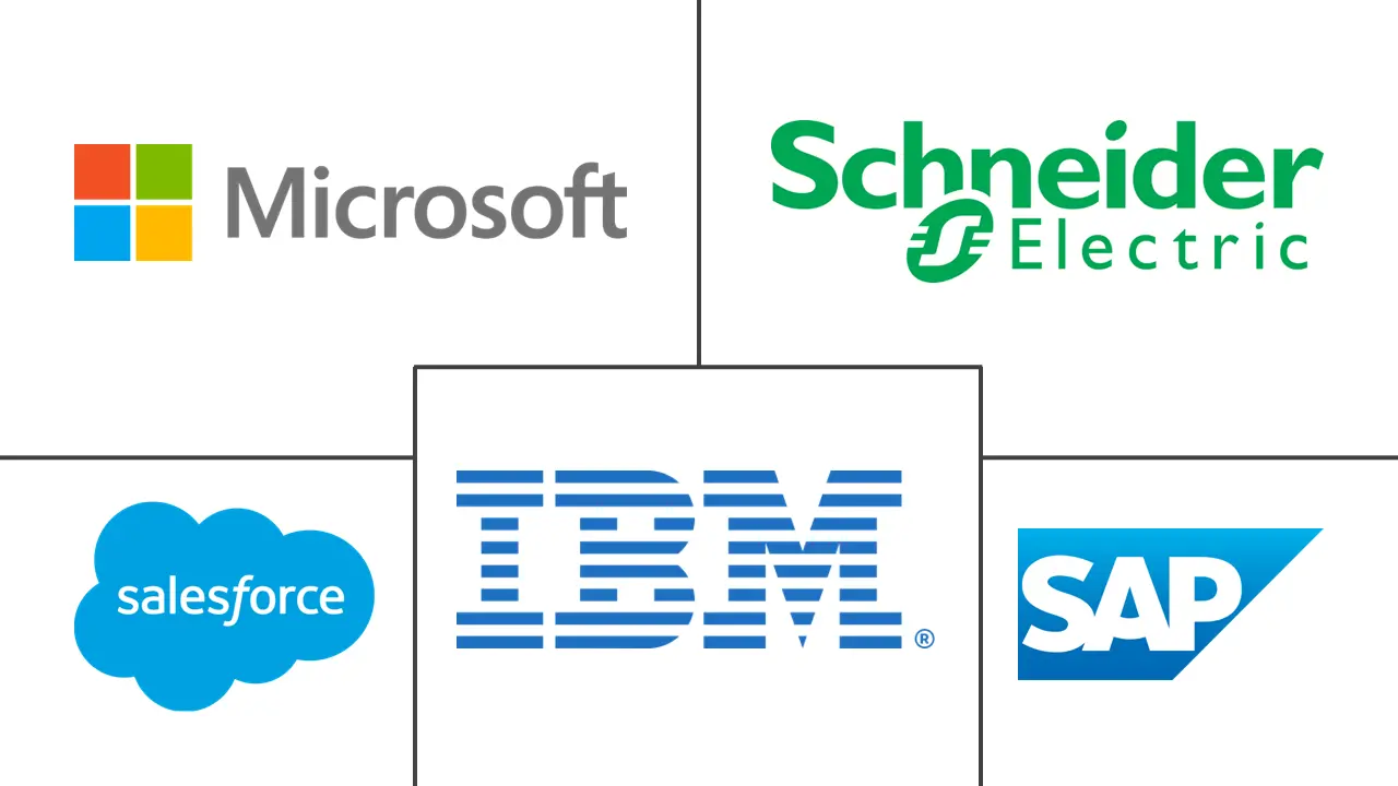 Principaux acteurs dans Marché des Logiciels Verts des Technologies de l'Information aux États-Unis industrie