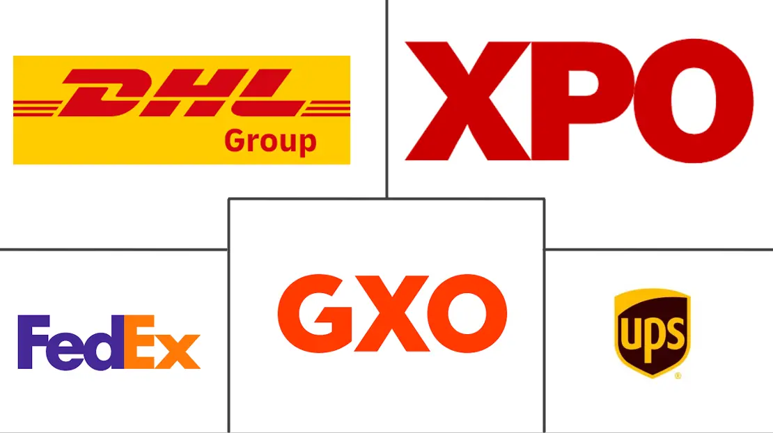 Major players in United States Green Logistics industry