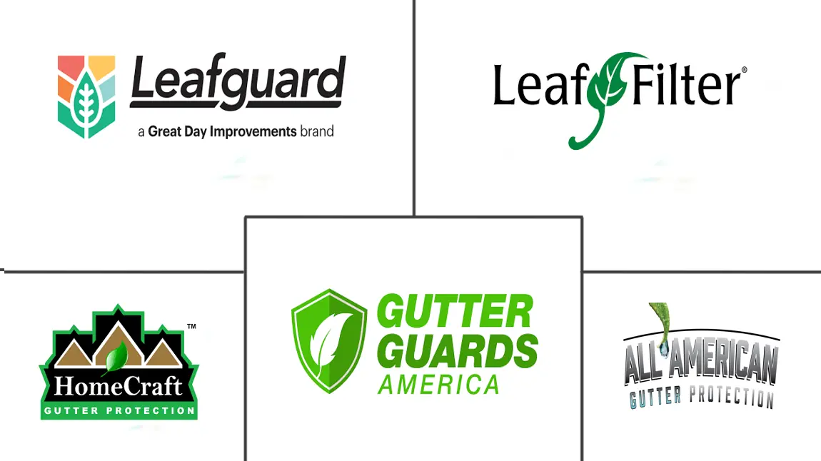 Major players in United States Gutter Guards industry