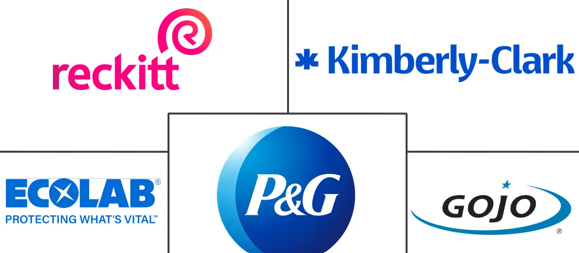 Major players in United States Hand Sanitizer industry