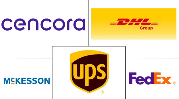 Major players in United States Healthcare Cold Chain Logistics industry