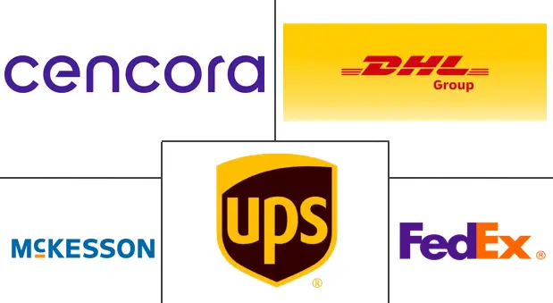 Major players in United States Healthcare Logistics industry