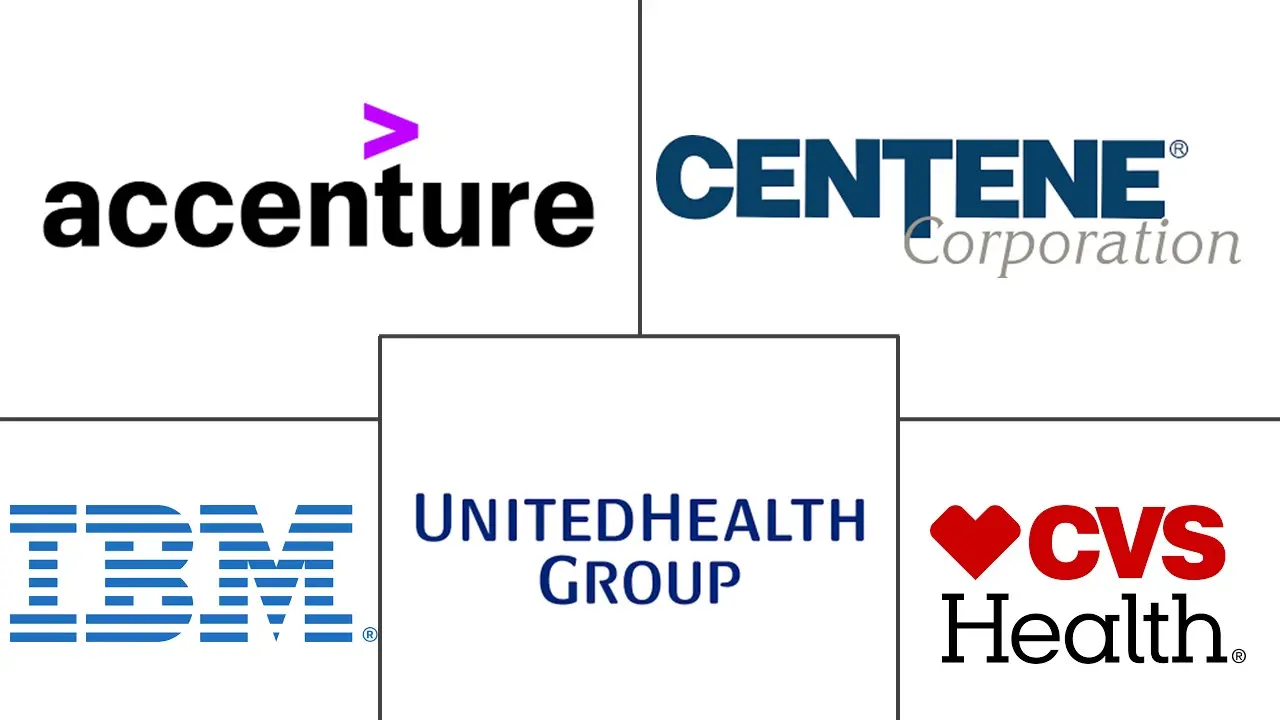 Major players in United States Healthcare Payer Services industry
