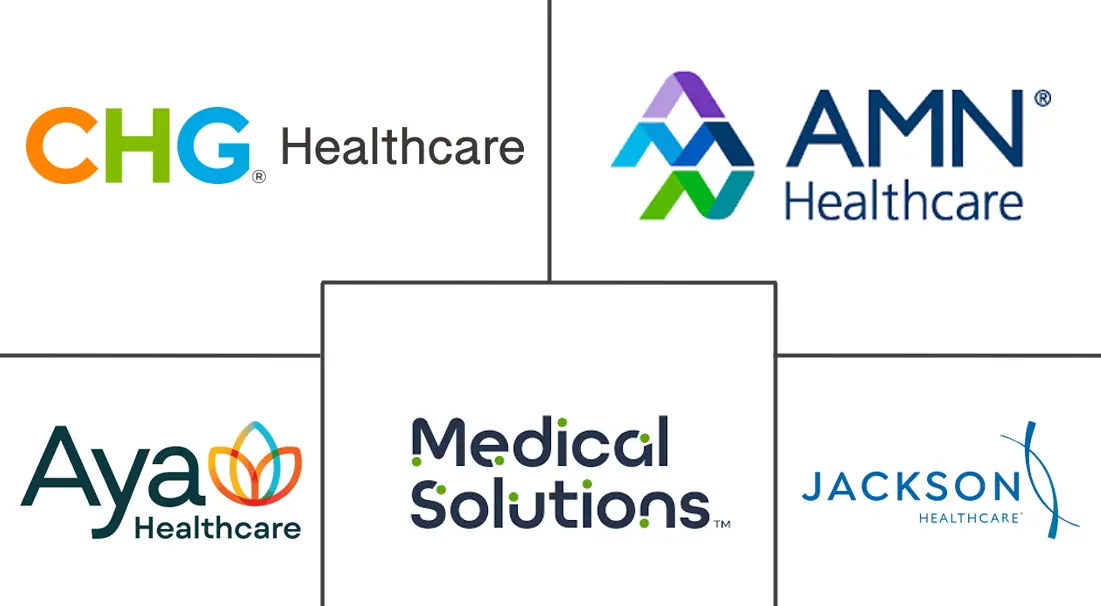 Major players in United States Healthcare Staffing industry