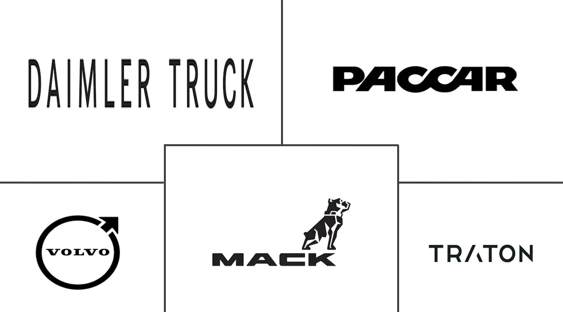 Major players in United States Heavy-Duty Truck industry