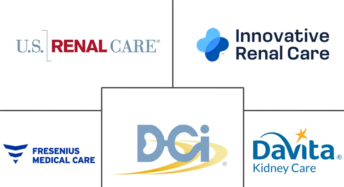 Major players in United States Hemodialysis And Peritoneal Dialysis industry