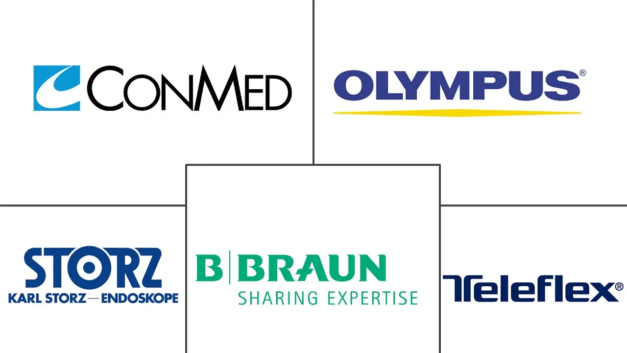 Major players in United States Hemorrhoid Treatment Devices industry