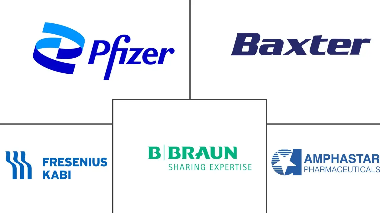 Major players in United States Heparin industry