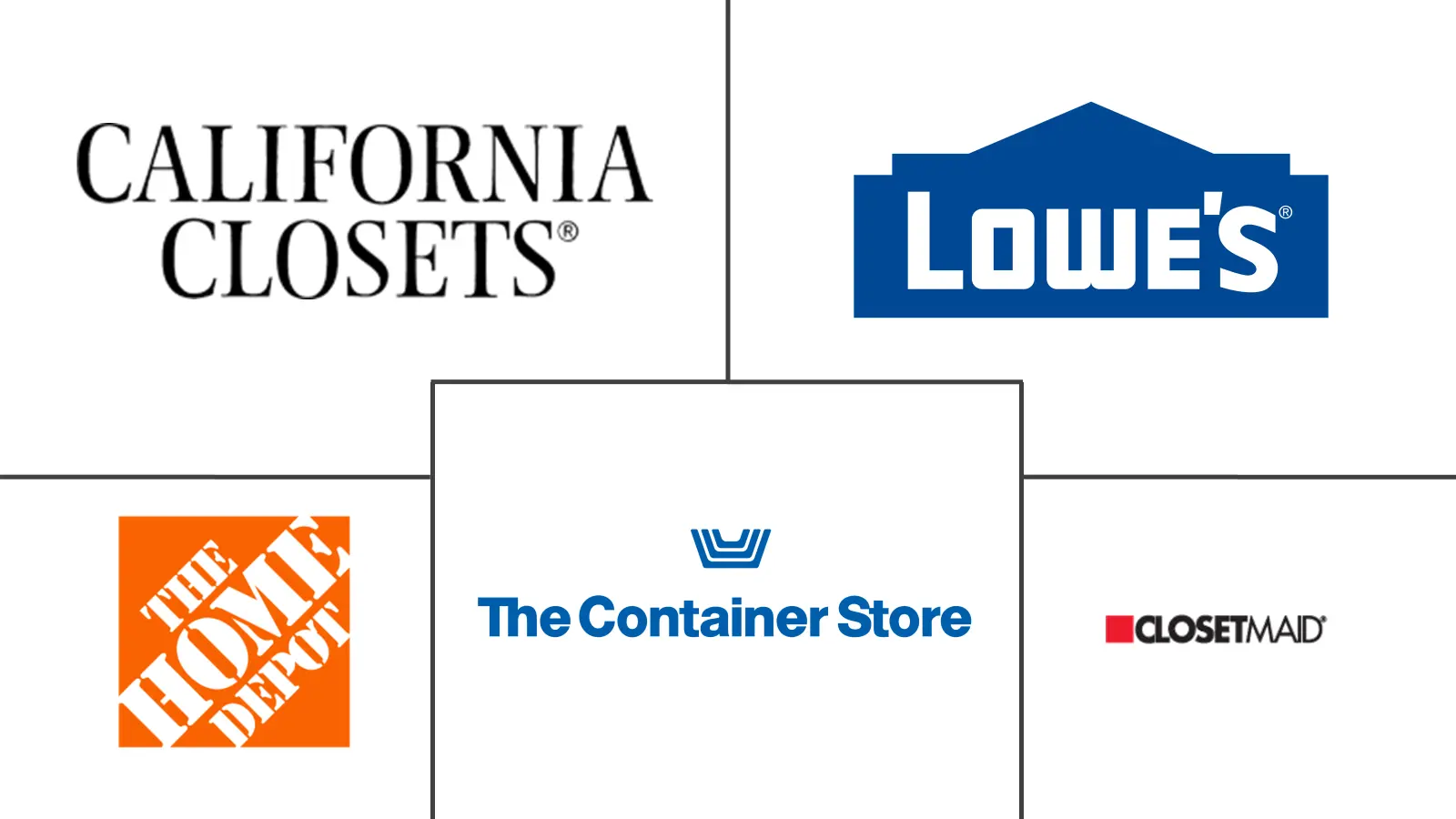 Logo delle aziende correlate