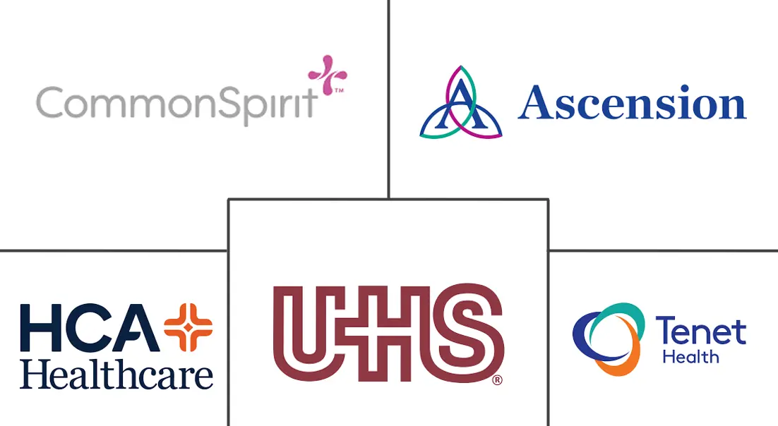 Major players in United States Hospital Facilities industry