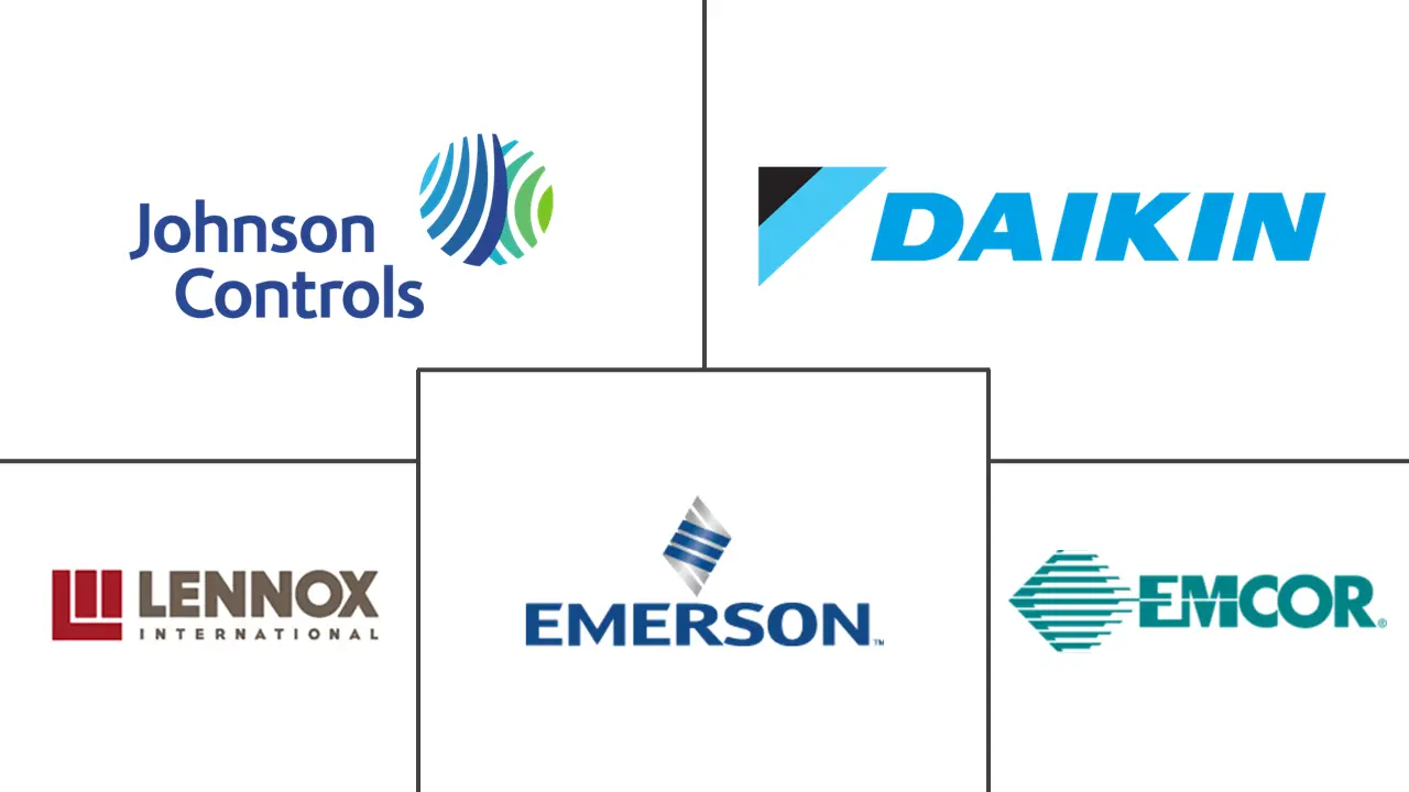 Mercado de Equipos y Servicios HVAC de los Estados Unidos Jugadores principales
