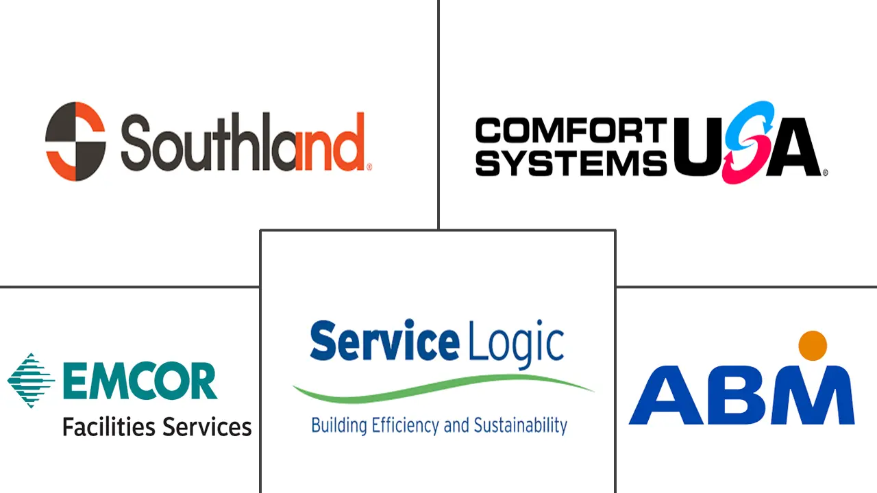 Major players in US HVAC Services industry