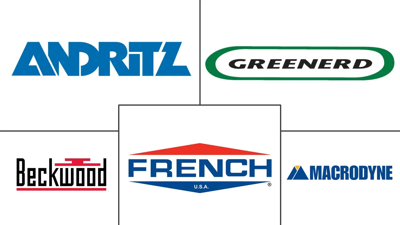 Major players in United States Hydraulic Presses industry