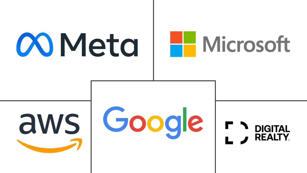 Major players in United States Hyperscale Data Center industry