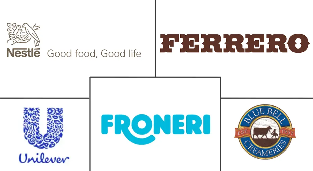 Major players in United States Ice Cream industry