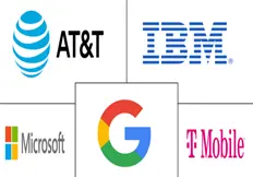 United States ICT Market Major Players