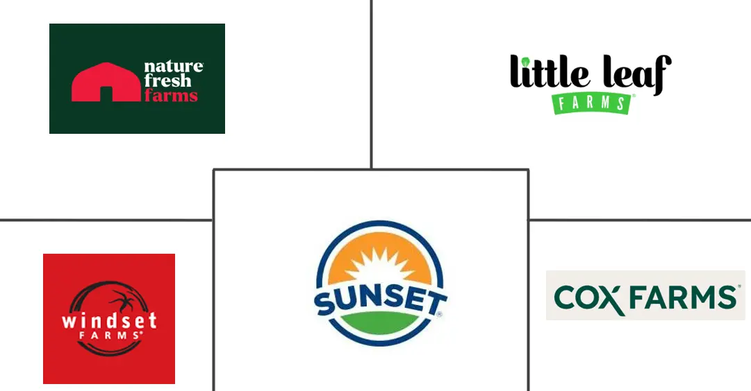 Major players in United States Indoor Farming industry