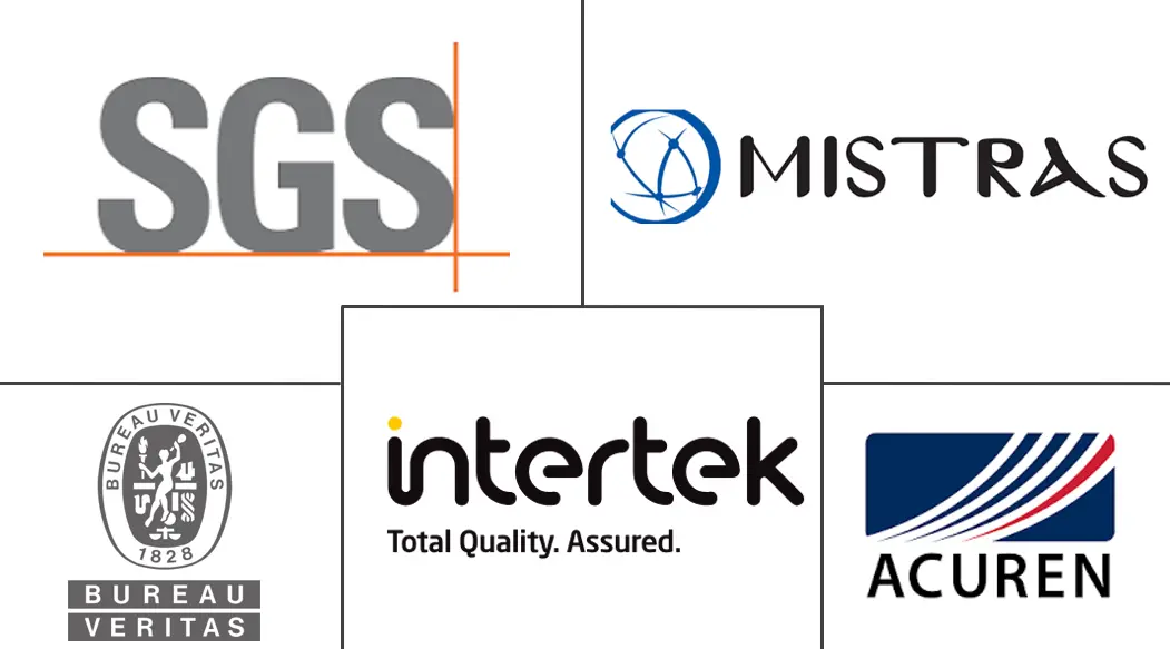 Major players in United States Industrial Asset Inspection Services industry