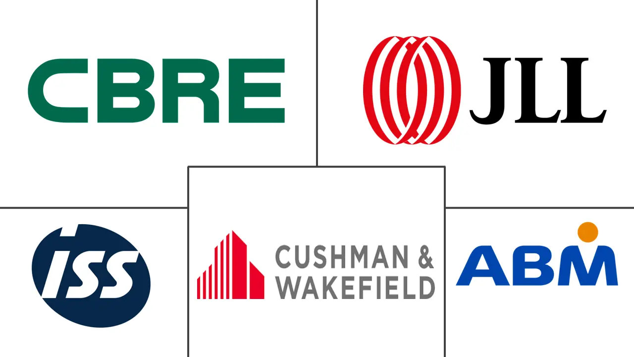Major players in United States Integrated Facility Management industry