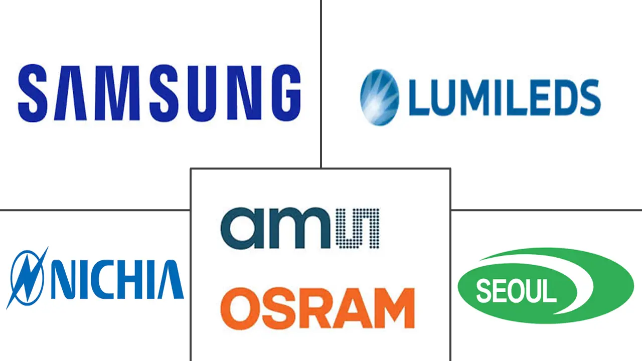 Logotipo de empresas relacionadas