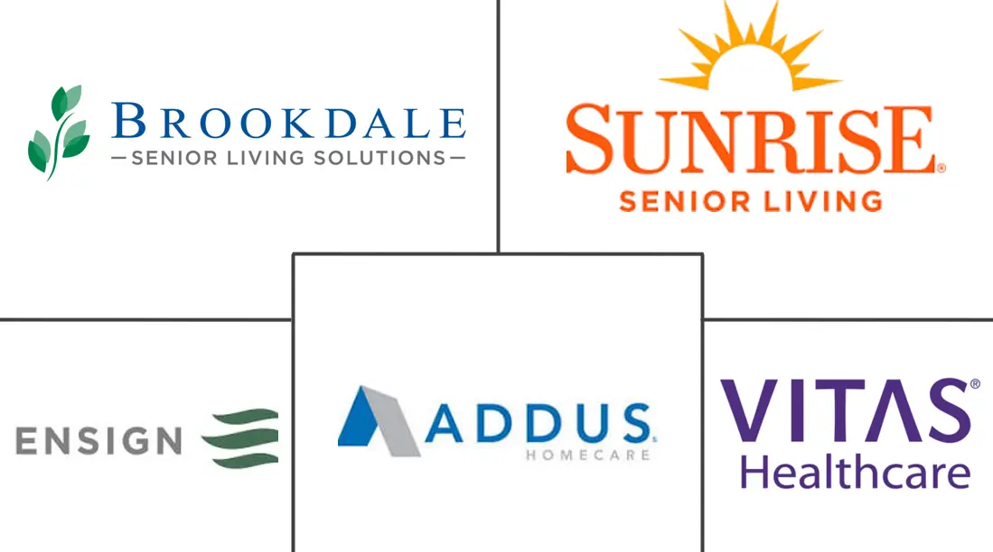 Major players in United States Long Term Care industry