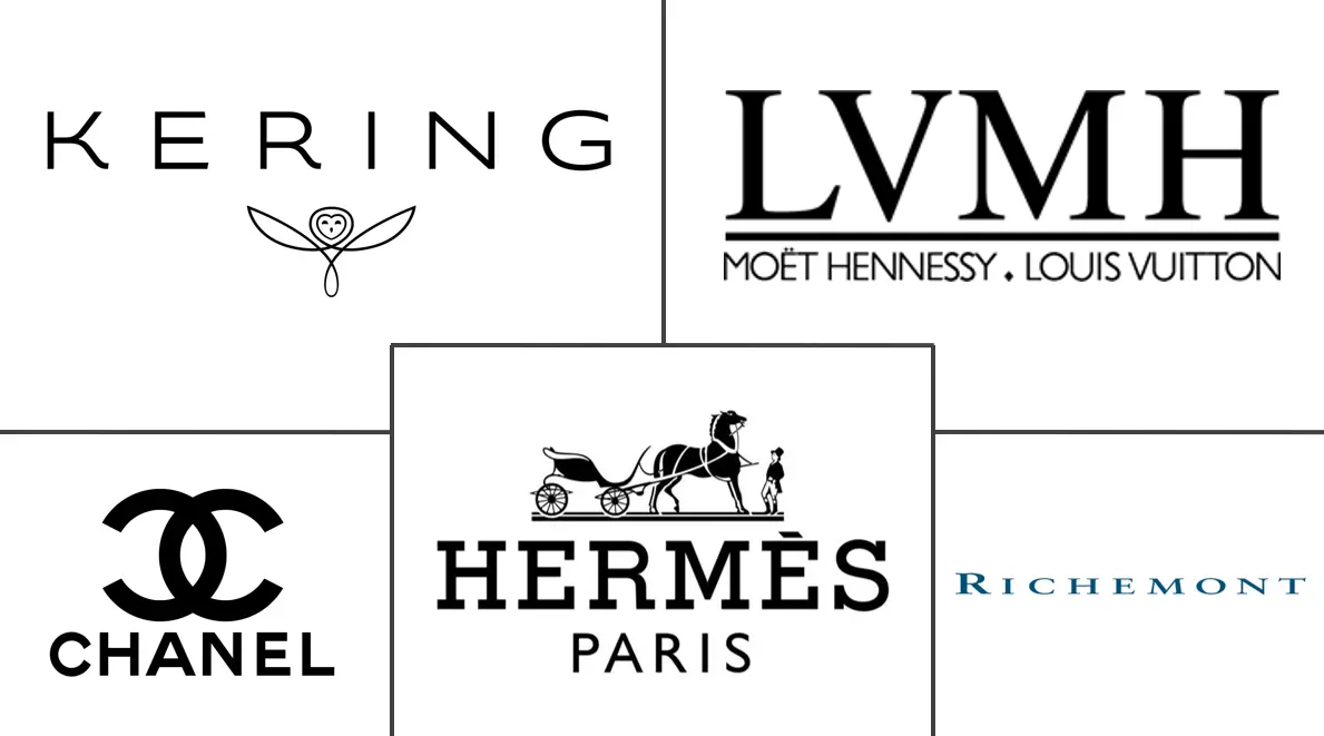  United States Luxury Goods Market Major Players